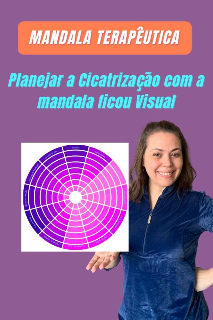 Meu Curso Stomalovers YouTube Thumbnail 1080 × 1080 px 900 × 1350 px 1